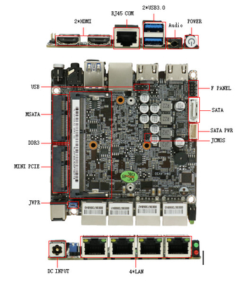 Compacta Nano Nuc J3160 12v mini PC placa-mãe Com RJ45 Port E DDR3 Slot de memória
